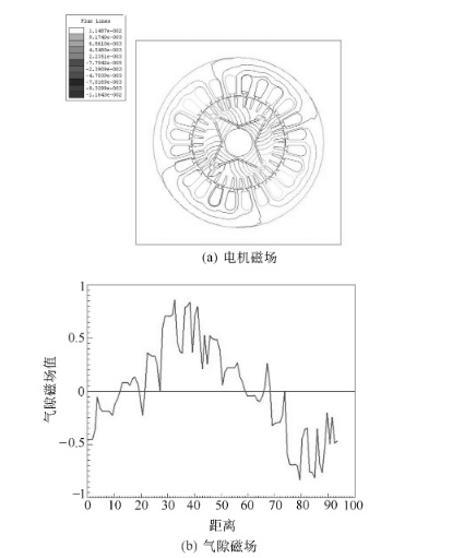 公式1